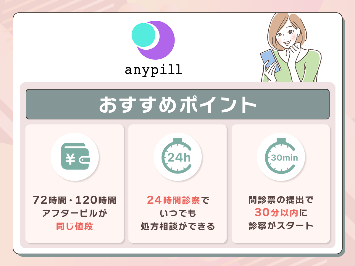 エニピルは72時間・120時間アフターピルが同じ値段で処方してもらえる