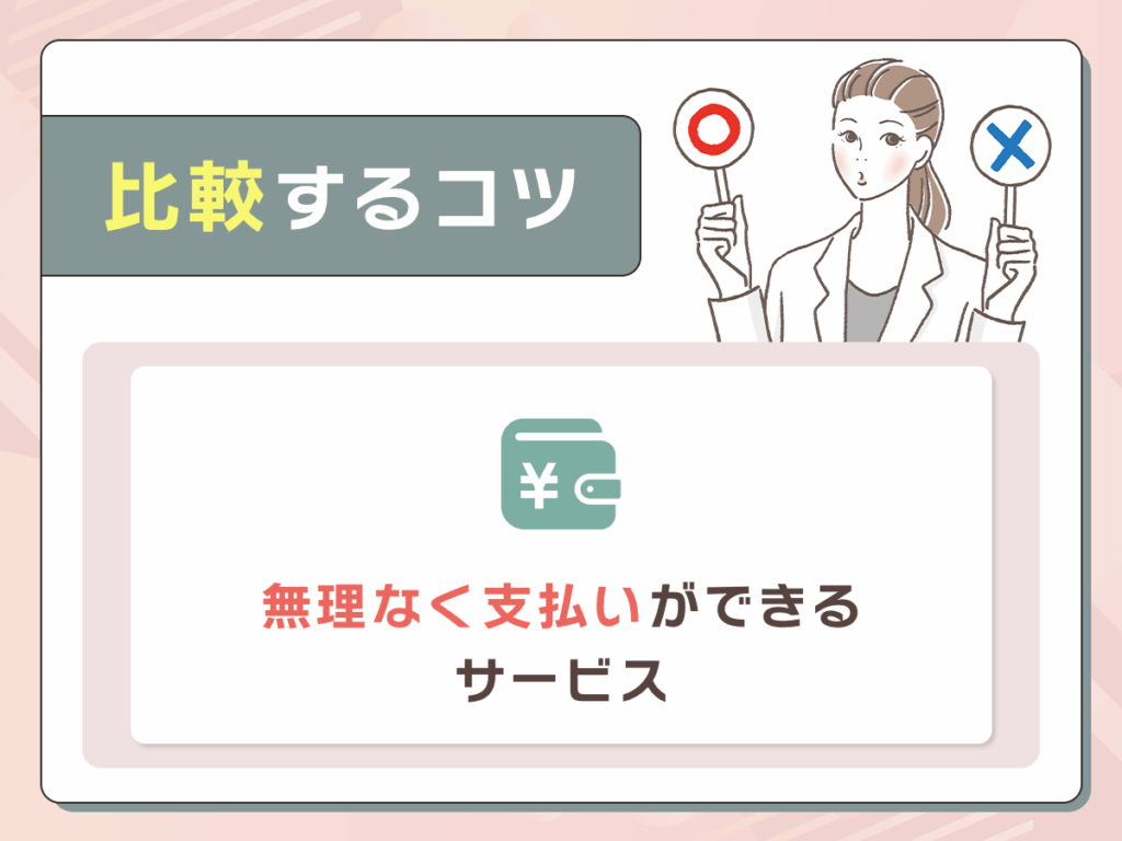 値段が安くて無理なく支払いができるサービス