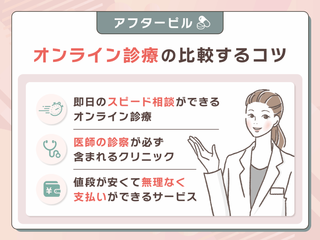 オンライン診療の比較するコツ