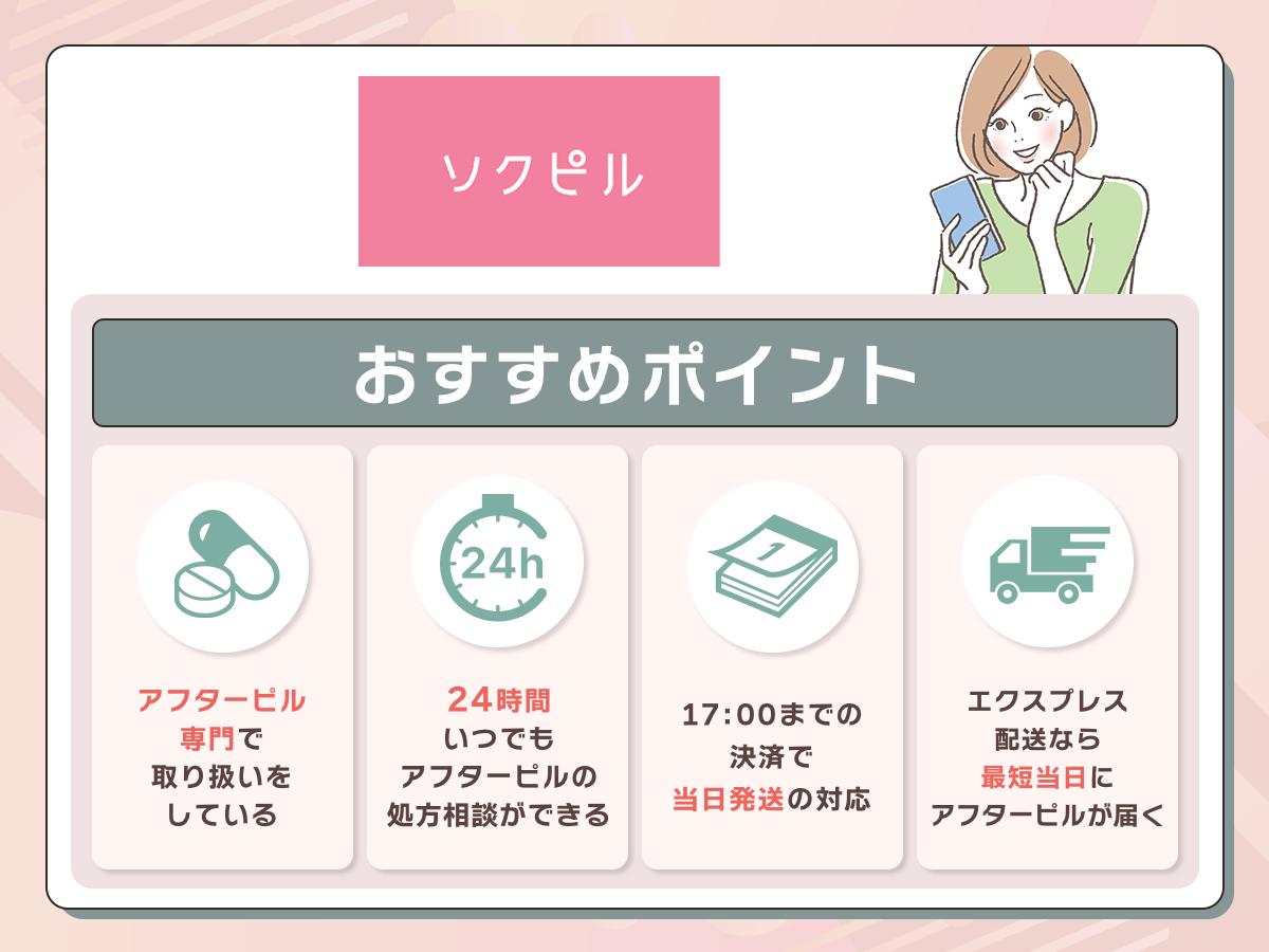 ソクピルは24時間診察でスピード配送の相談もできるアフターピルオンライン