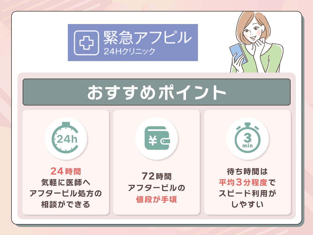 緊急アフピルはアフターピル専門で待ち時間は平均3分程度