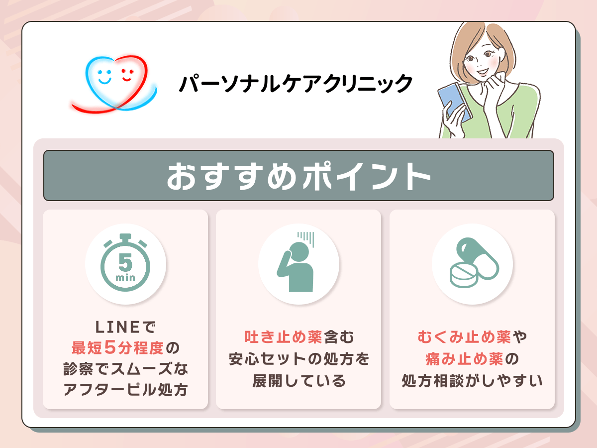 パーソナルケアクリニックはLINEで最短5分程度の診察でスムーズなアフターピル処方