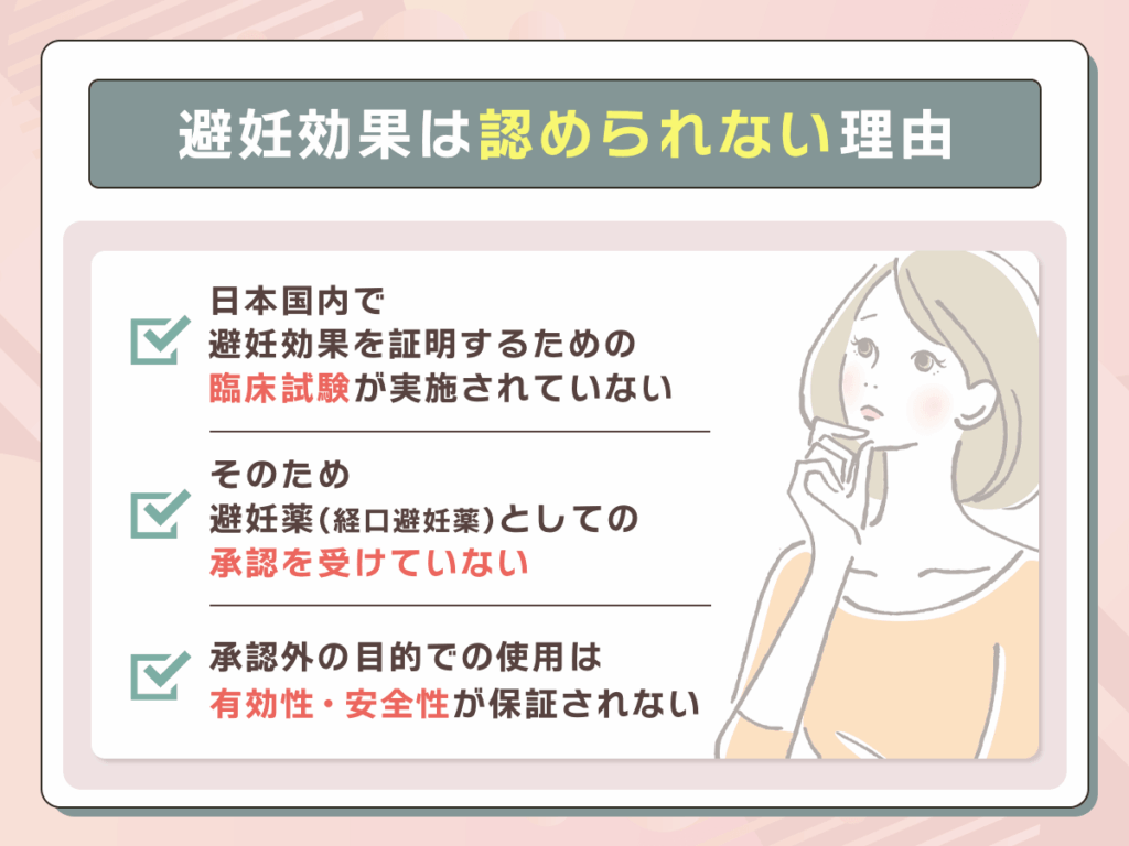 排卵抑制作用はあるのに、なぜ避妊効果はないとされるのか
