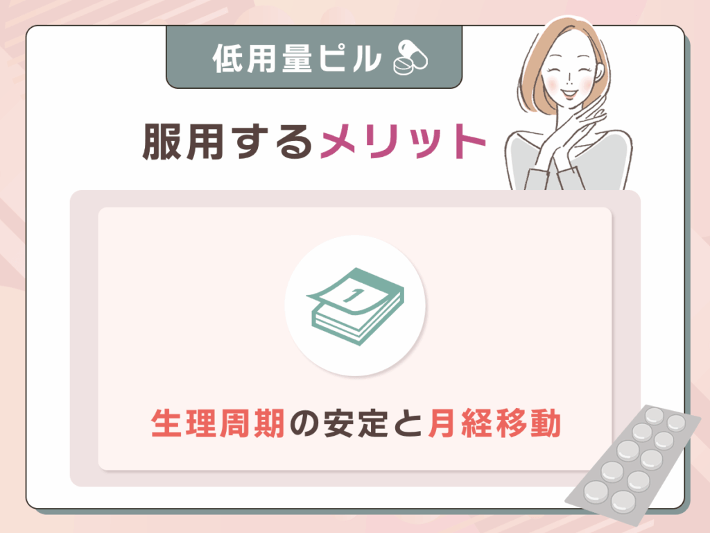 生理周期の安定と月経移動