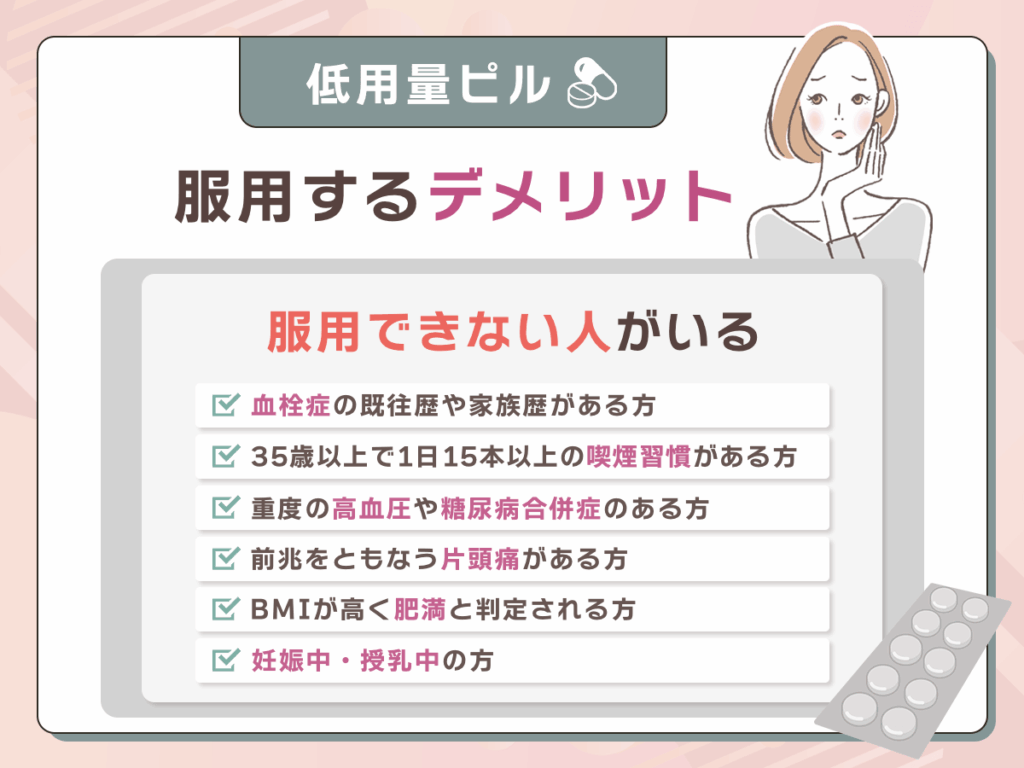 低用量ピルを服用できない・慎重な判断が必要な人
