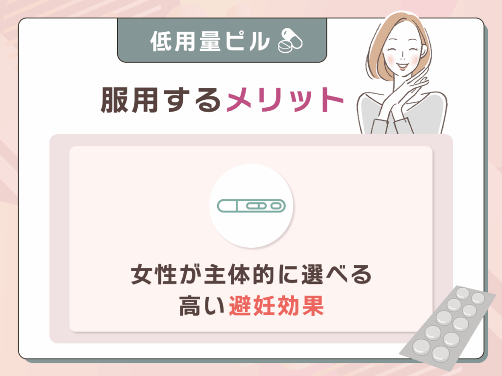 女性が主体的に選べる高い避妊効果
